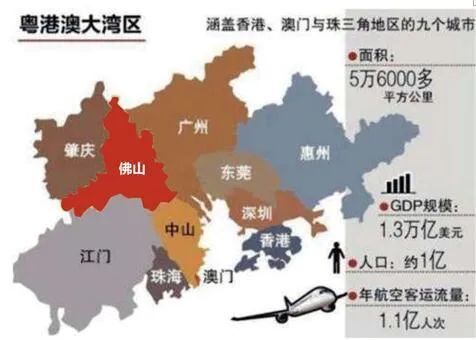 2021年8月粤港澳大湾区9大城市购房政策(最新)