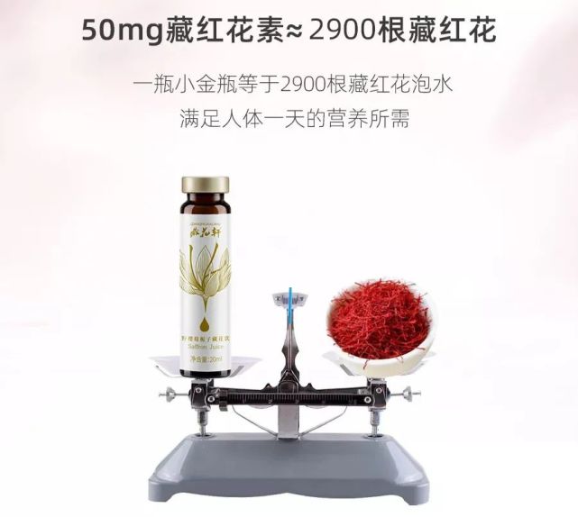 1盒含有500mg藏红花素!