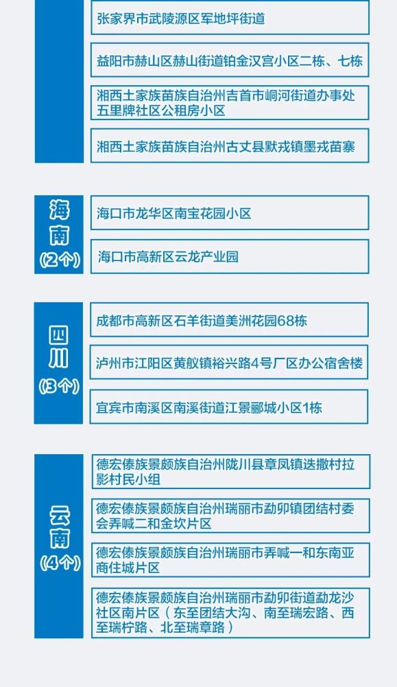 新增无症状感染者多少例（天津昨日新增45例本土确诊）