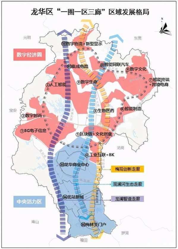 深圳龙华人口_深圳官宣 各区常住人口分布 宝安 龙岗 龙华人口最多