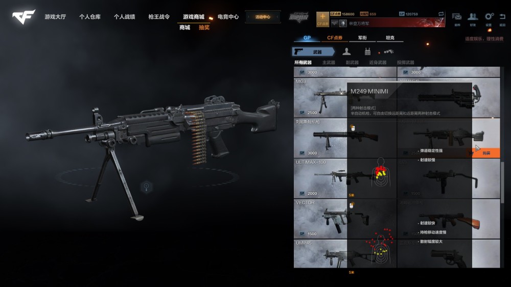 1000