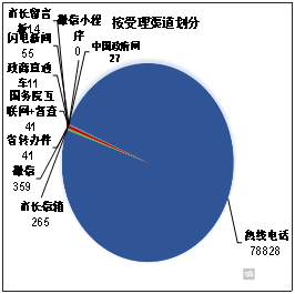 无棣与博兴gdp_又要涨 博兴7月最新房价出炉 均价是