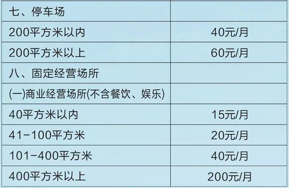 农村人口管理_大数据解析城市 农村人口各职业类型构成(3)