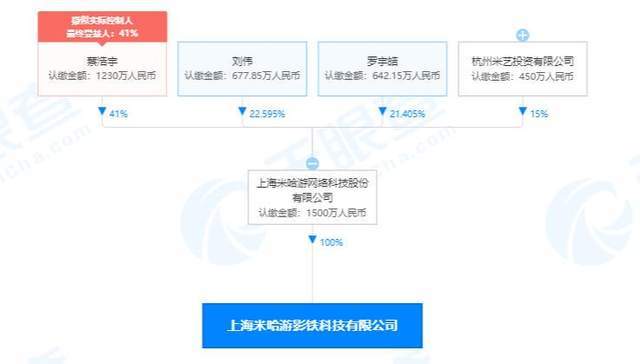 原神老总_原神胡桃图片(2)