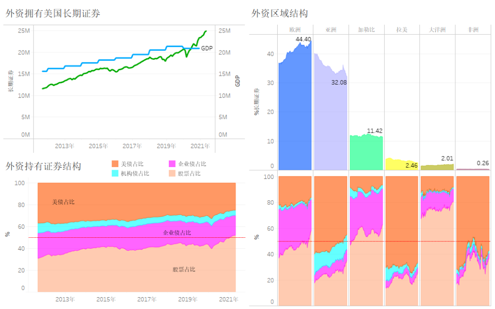 2021美国总Gdp_高盛 2021年美国GDP将增长6.4 ,美股将大涨14(2)