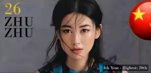 "最美面孔"朱珠晒20岁旧照力证嘴唇未整容,之前称酒窝