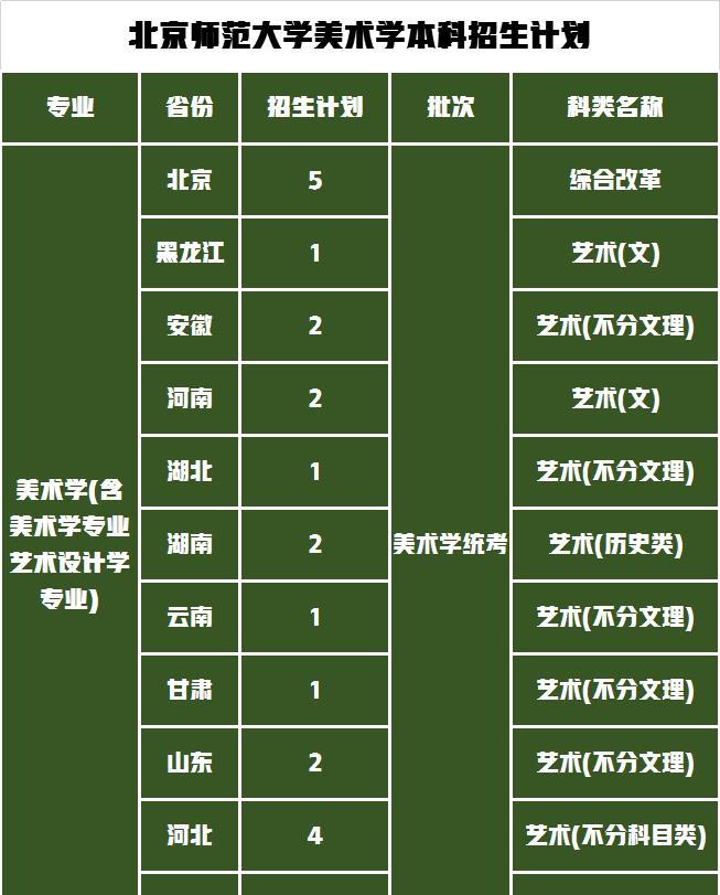 钢琴教案模板_保尔的母鸡钢琴教案_钢琴教案范文