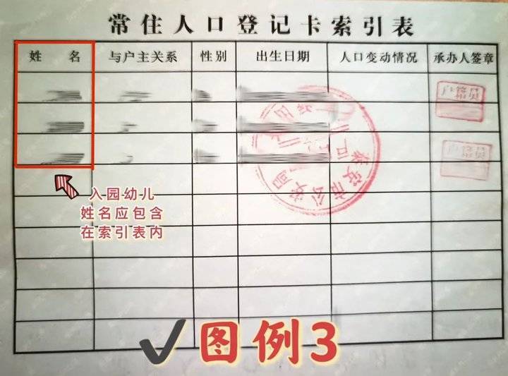 3.户口簿索引表