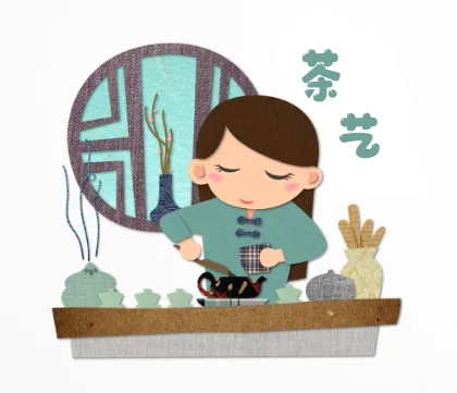茶艺的前世今生