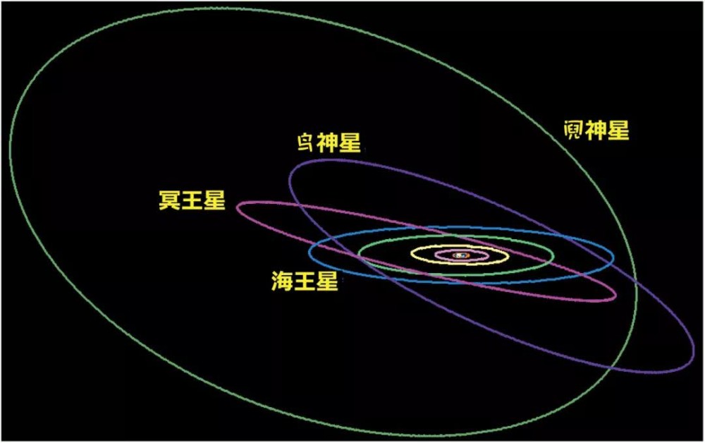 冥王星究竟有多神秘被无情踢出九大行星行列可一点也不冤