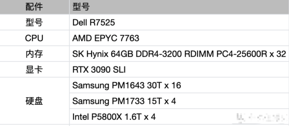 i7 4710hq和i7 6700hq_i7 5960x和i7 5960k_i7