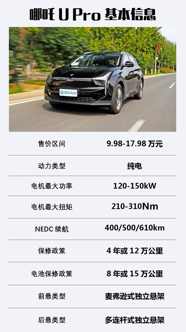 加速7秒级的哪吒u pro 实测续航竟超560km