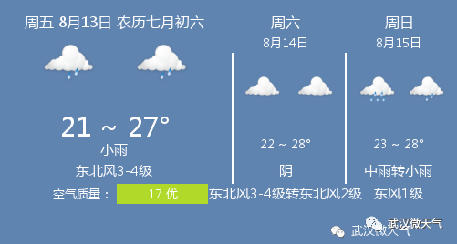 8月13日武汉天气/武汉天气预报