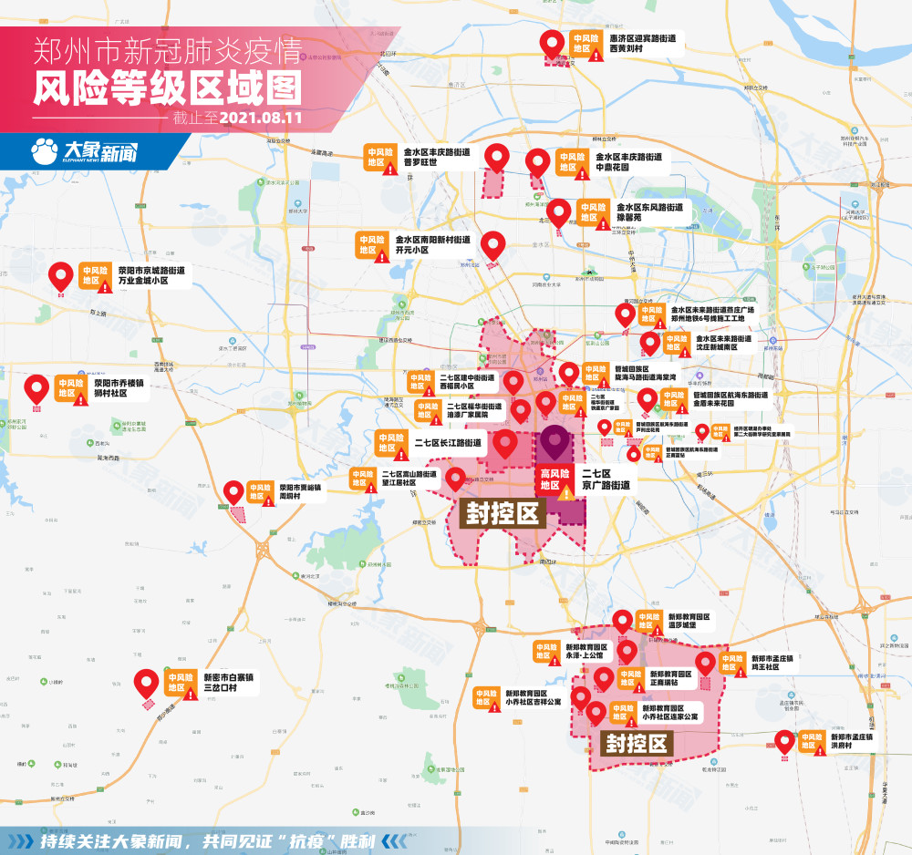 一图秒懂郑州市最新疫情风险等级区域图公布