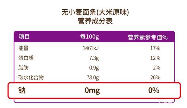 意氏无小麦面条营养成分表