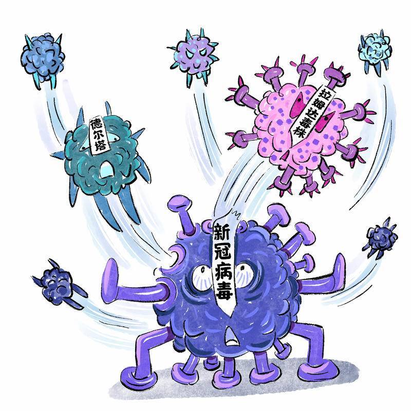新冠病毒变异大战:拉姆达威胁更大吗?