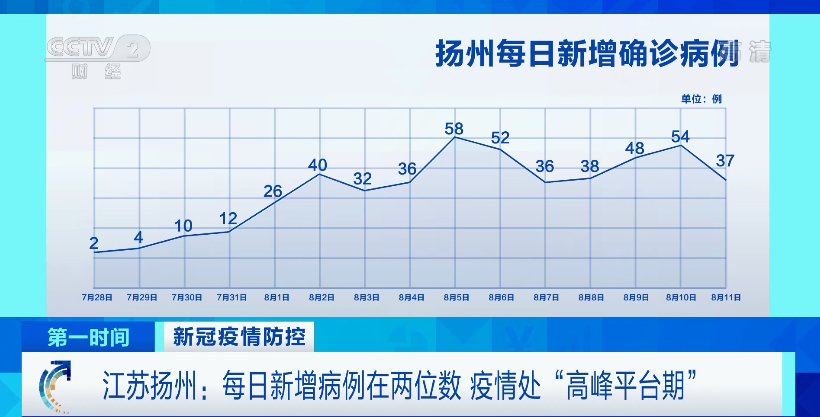 青岛人口2021年有多少_青岛十七中公布2021年自招资格名单,共240人(2)