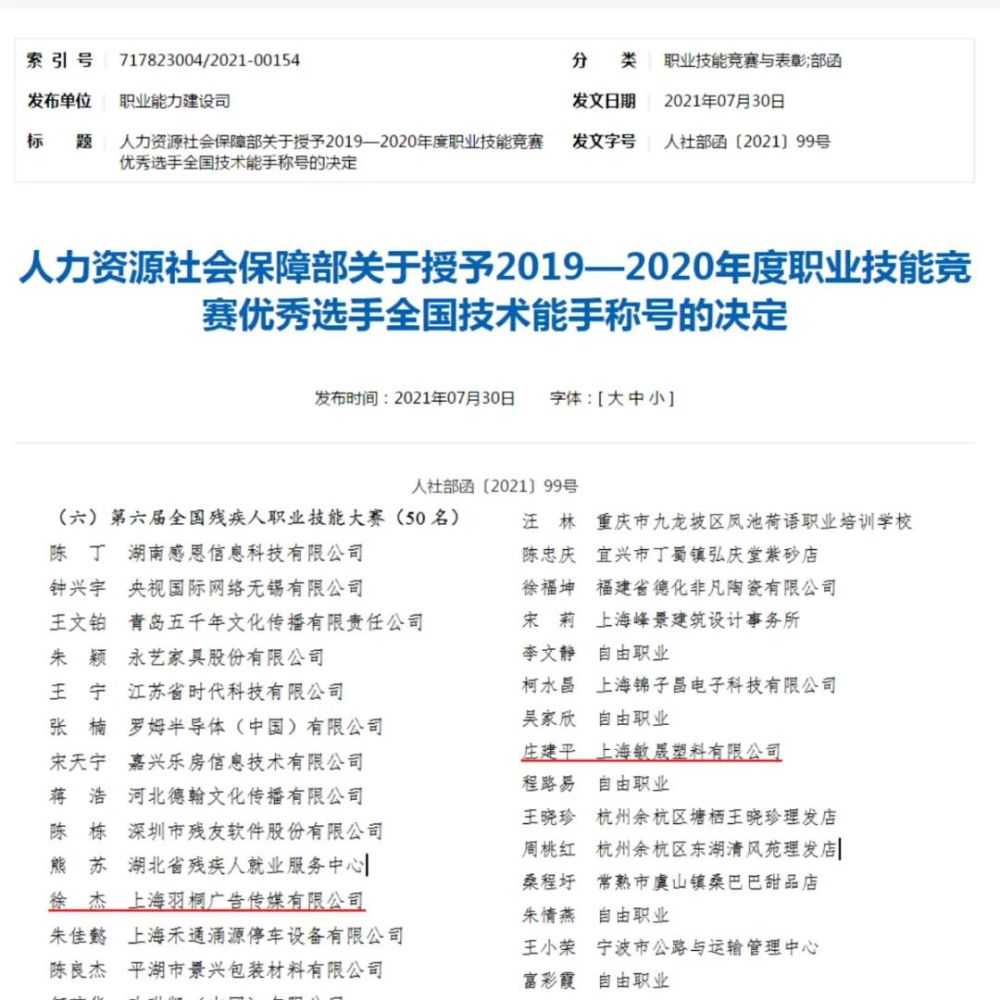 喜报!嘉定这2名优秀残疾人获称"全国技术能手"