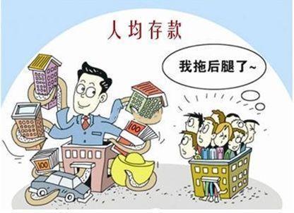 2020辽宁gdp25115_2020年辽宁14城GDP排名发布 房谱独家