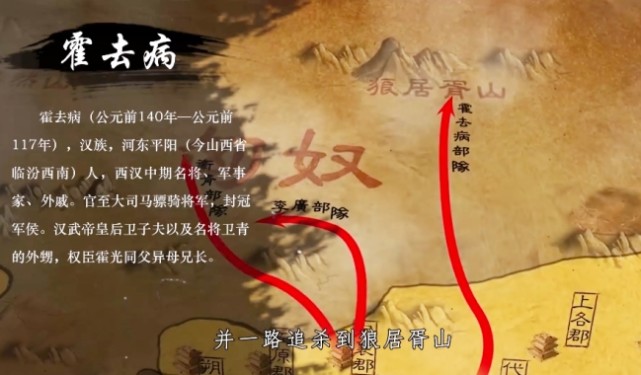 图片:霍去病出征路线资料截图 二,"封狼居胥"霍去病 1,真正的"战神"