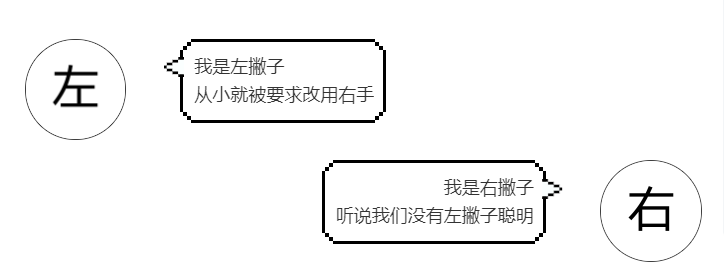左撇子比右撇子更聪明?看完我笑了