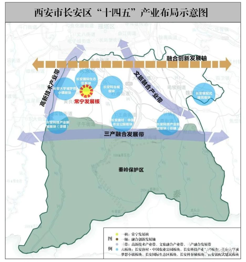 重磅长安区十四五规划出炉城南再崛起一座产业新城