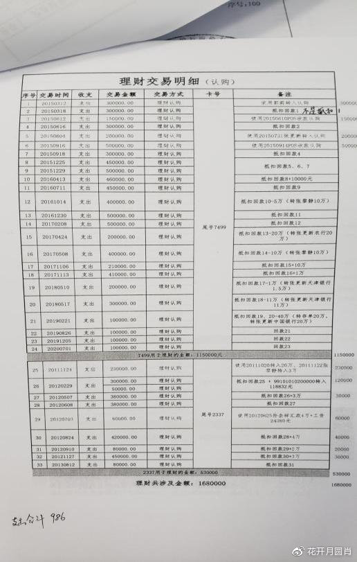 温州定做银行流水账 腾讯网