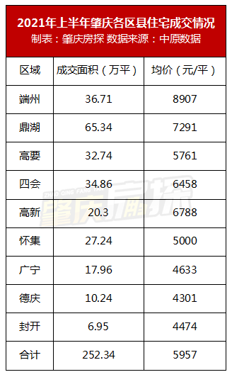 周口人口2021总人数口_北京人口2021总人数口是多少 2021北京实际人口数(3)