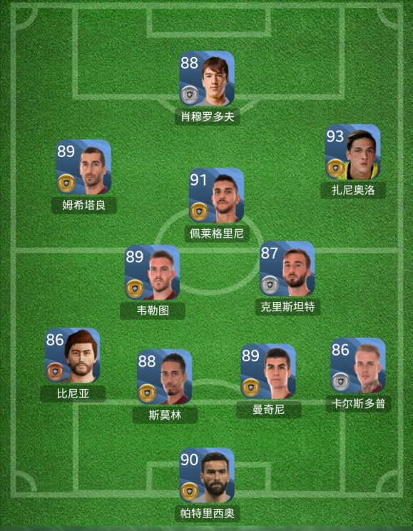 穆里尼奥新赛季主力阵容,与追随而来的新罗马粉丝,一