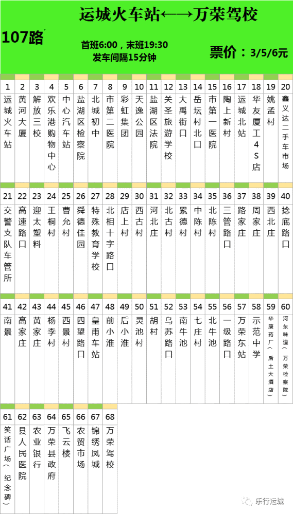 运城107路公交车14日正式开通_腾讯新闻