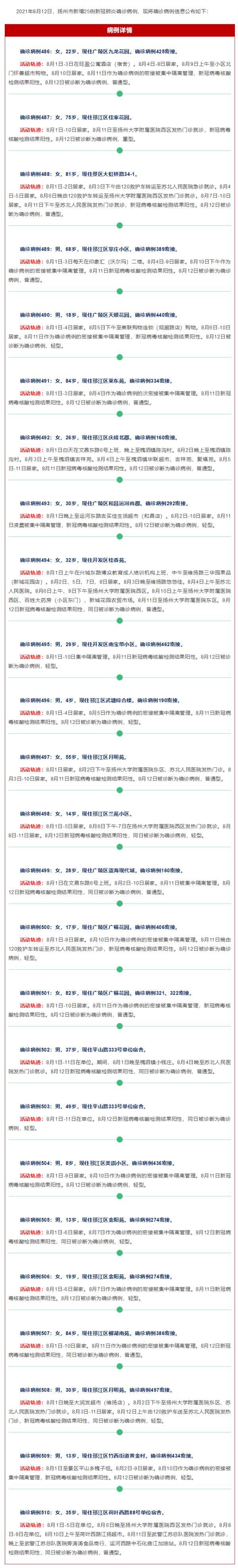 扬州12日新增25例本土确诊病例 相关轨迹详情公布