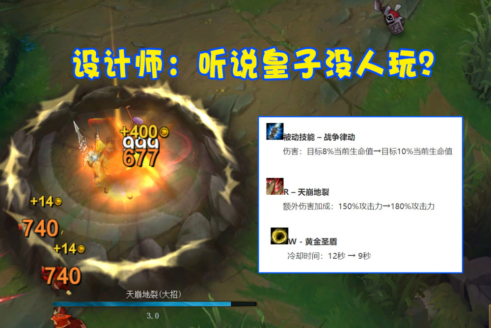 "没有数值救不了的英雄!"lol皇子加强后登场率翻3倍,魔切成新神器