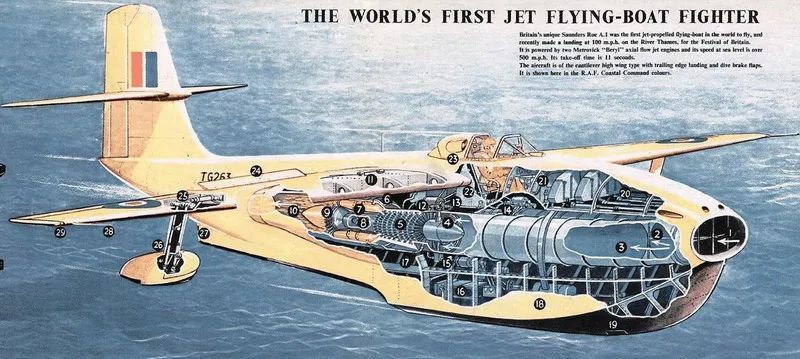 桑德斯-罗sr.a/1,怪异的英国喷气式水上战斗机