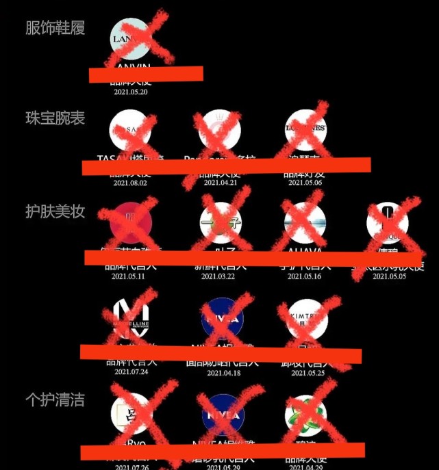 27个代言一夜之间全部解约,电影综艺重新剪辑!他凉的