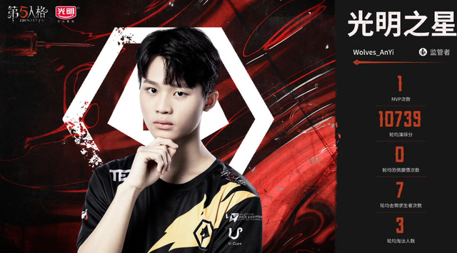 第五人格ivl榜尾大战榜首wolves或击败强敌gg