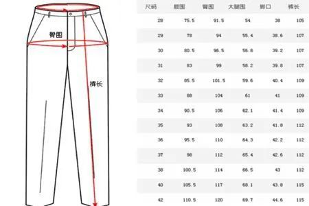 裤子尺码对照表 微胖的男生穿多大裤子