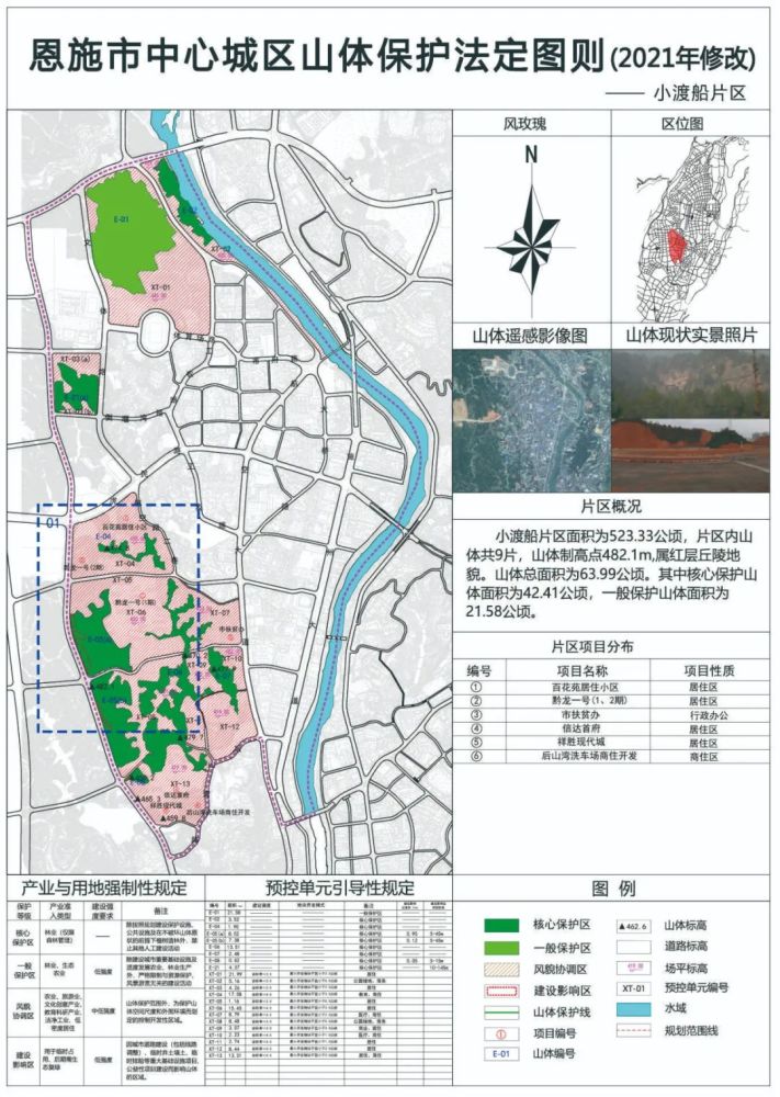 龙凤新区,方家坝片区,枫香坪片区,小渡船片区和恩施州高新区等五个