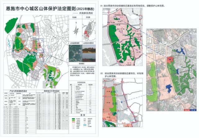 龙凤新区,方家坝片区,枫香坪片区,小渡船片区和恩施州高新区等五个