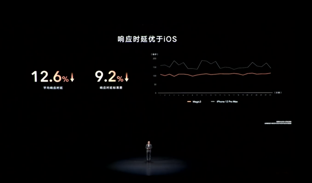 中国自主研芯片有吗_iphone15或将全部搭载苹果自研芯片_苹果 iphone 6svs苹果 iphone 8