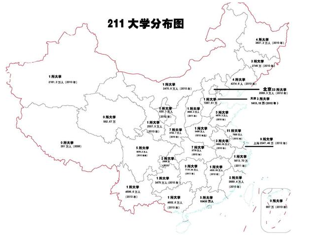 各地区优质大学获人民日报亲自点名学生的选择不只是985211