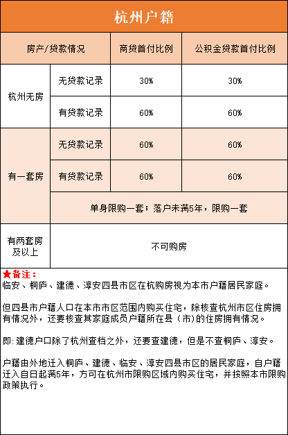 那家银行贷款利息最低_利息低贷款软件排行榜_哪个贷款软件利息低