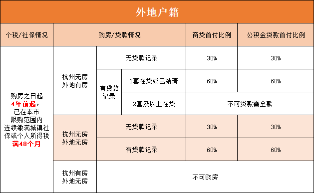 利息低贷款软件排行榜_那家银行贷款利息最低_哪个贷款软件利息低