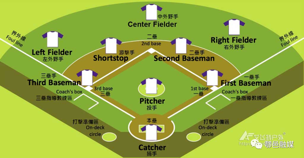 全运会动态丨金秋九月来鄠邑看棒球