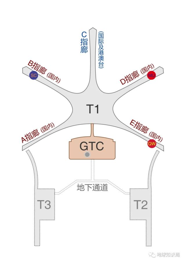 西安人抱怨过西关机场转到咸阳机场的不便;昆明人抱怨过巫家坝机场