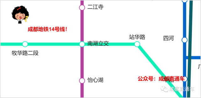 独家!成都地铁14号线站点规划(附在建线路最新进展)