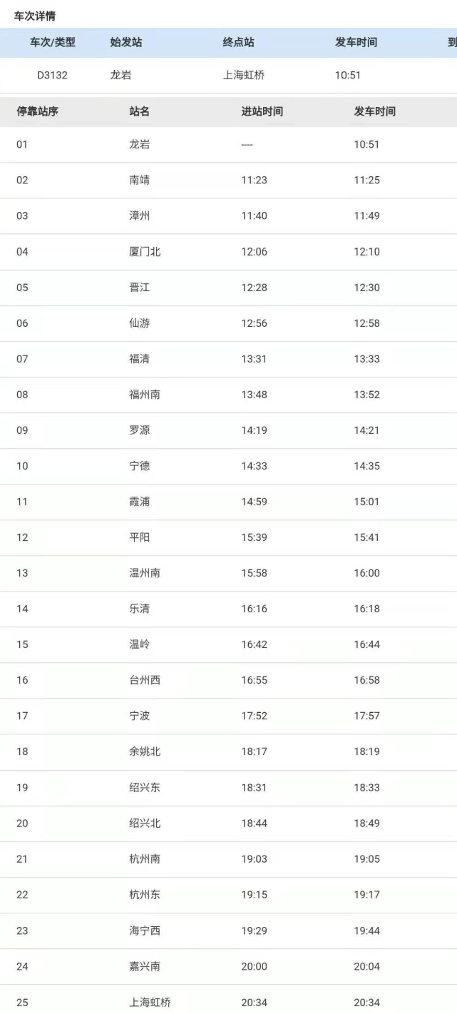 8月12日10:44从惠安乘坐g1674于12:25到宁德站 06 车厢11f)的同车