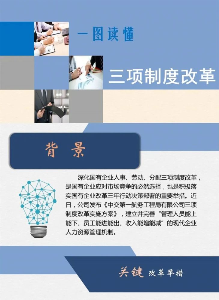 关于三项制度改革,我们正做什么?