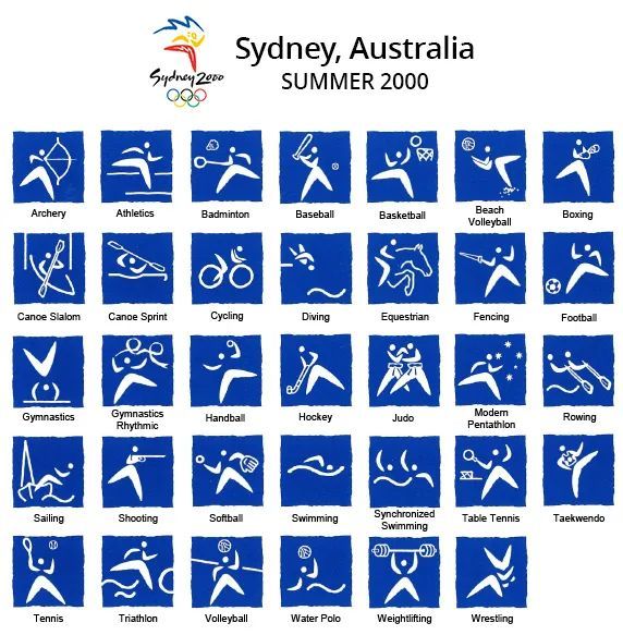 10athens 20042004年雅典奥运会象形图标中的运动员轮廓和细节,以及