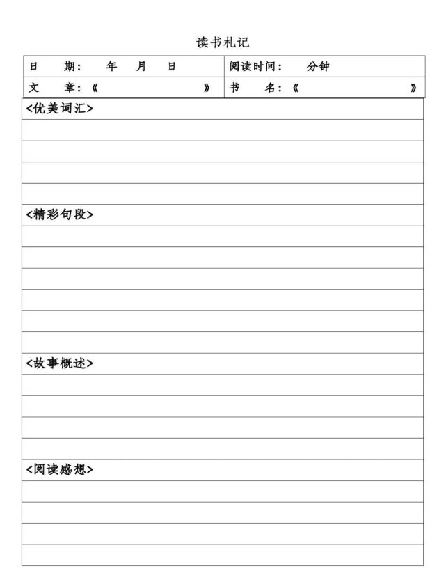 小学生阅读摘抄和读书笔记怎么做?(附模板)家长快来