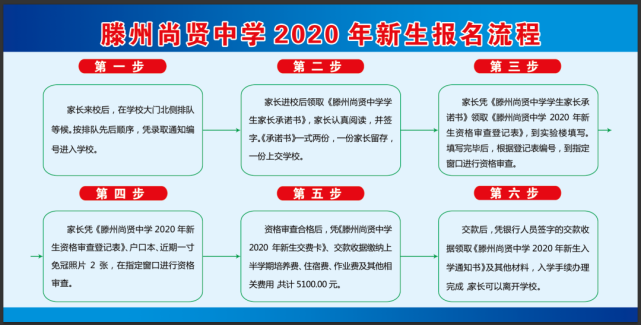 尚贤中学2020新生报名流程(附学费)育才中学2020招生简章(附学费)滕州